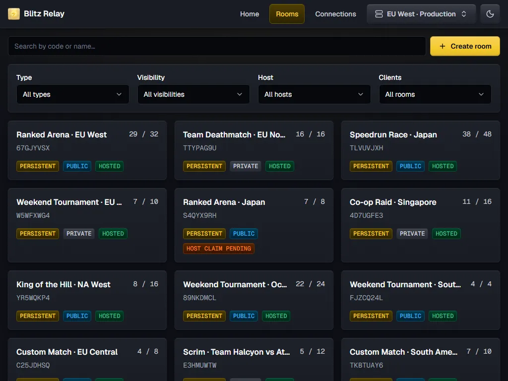 The rooms page listing rooms with search and filters